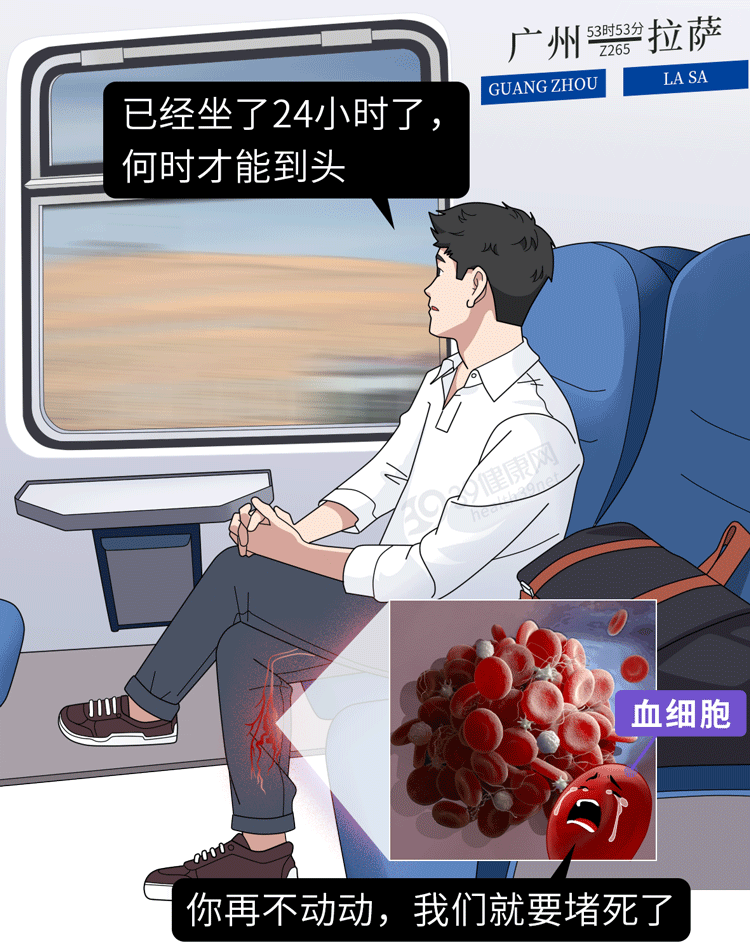 双脚一旦出现4种异常,十有八九是血管堵了,拖久了会变成大病