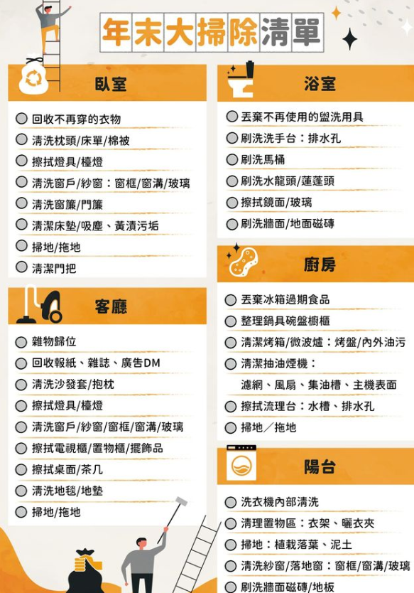 过年大扫除秘诀|遵守大扫除5大原则不麻烦