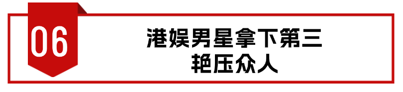 2023全球最帅面孔:肖战30名,王一博95名,但都被一位港娱男星艳压了