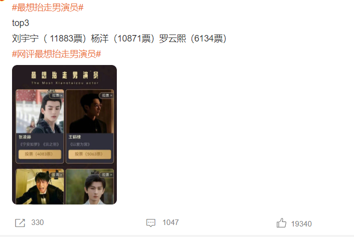 2023年出新榜单，最想抬走演员排行榜，白鹿竟以断层的优势排第一