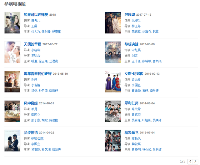 刘亦菲|当你们讨论新四小花时，85后的花旦杨幂刘诗诗刘亦菲在干什么