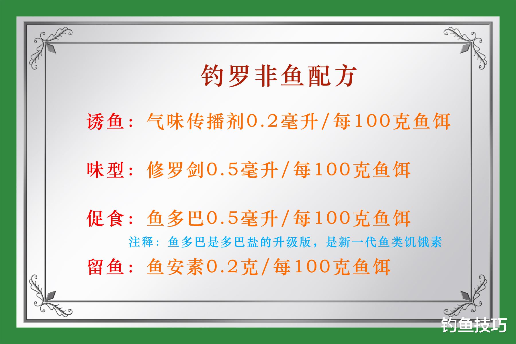 |钓罗非鱼的窝料和钓饵配方,窝料和钓饵的最佳组合方式