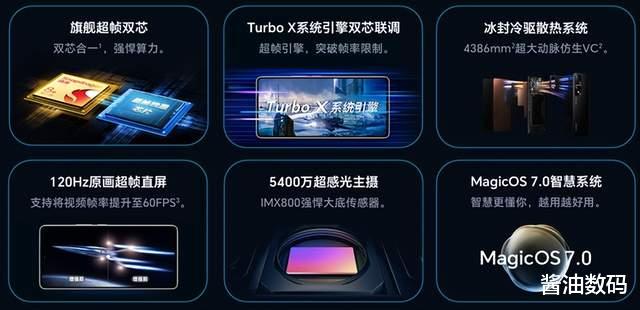 华为荣耀|荣耀80 GT迎来新对手，一加Ace 2来了，谁更香一些？