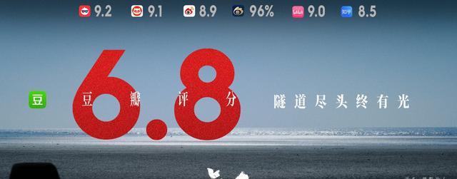 王一博|坐等王一博上热搜，票房每增加一个亿，就炒一个新话题