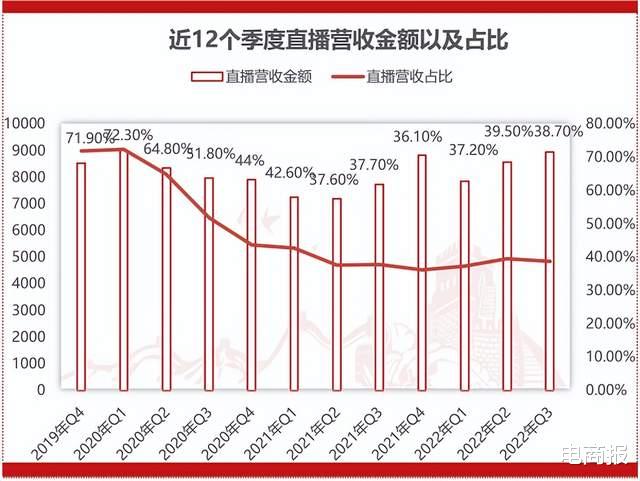 快手视频|找工作，上快手，年后上班