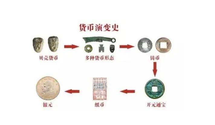 文玩|古代银票就是一张纸 为何没人造假?你看看各项防伪技术怎么弄?