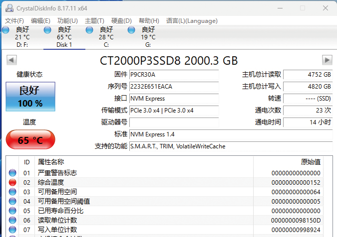 ssd|899元买2TB原厂颗粒——低价大容量NVMe SSD深度测试
