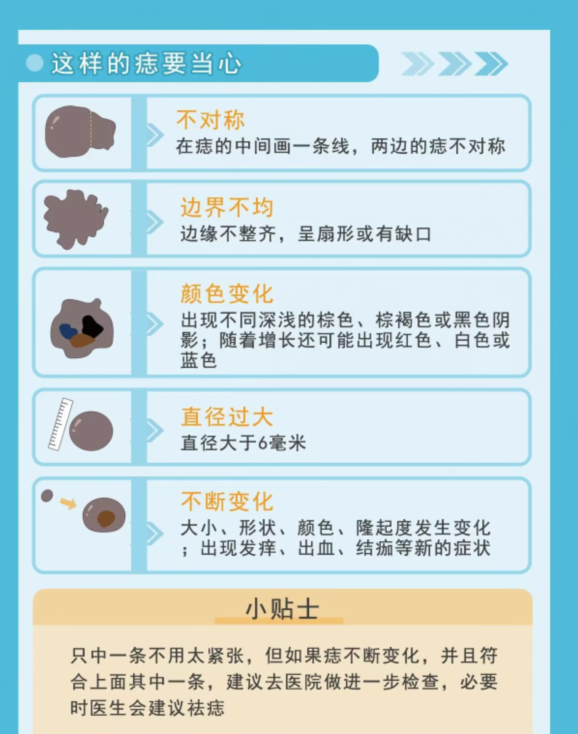 张恒远|警惕！好声音歌手张恒远命丧“黑色素瘤”，最后一次露脸身形消瘦