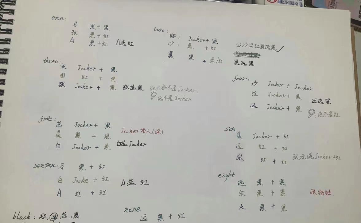 范丞丞|《跑男》黑幕：两新人拆穿尬场，范丞丞神级救场