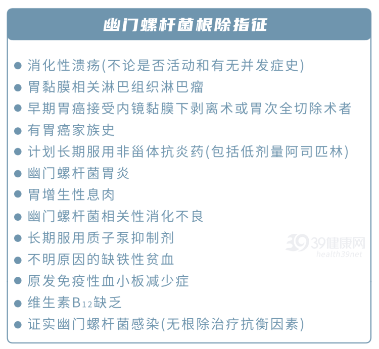 柳叶刀:幽门螺杆菌是中国胃癌最大的祸根,牢记这3点彻底杀菌