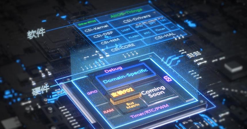 阿里巴巴|“中国芯”遭围剿？阿里“真面目”被揭露，人民日报：抛弃幻想