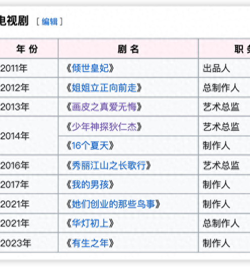 你还讨厌林心如吗？