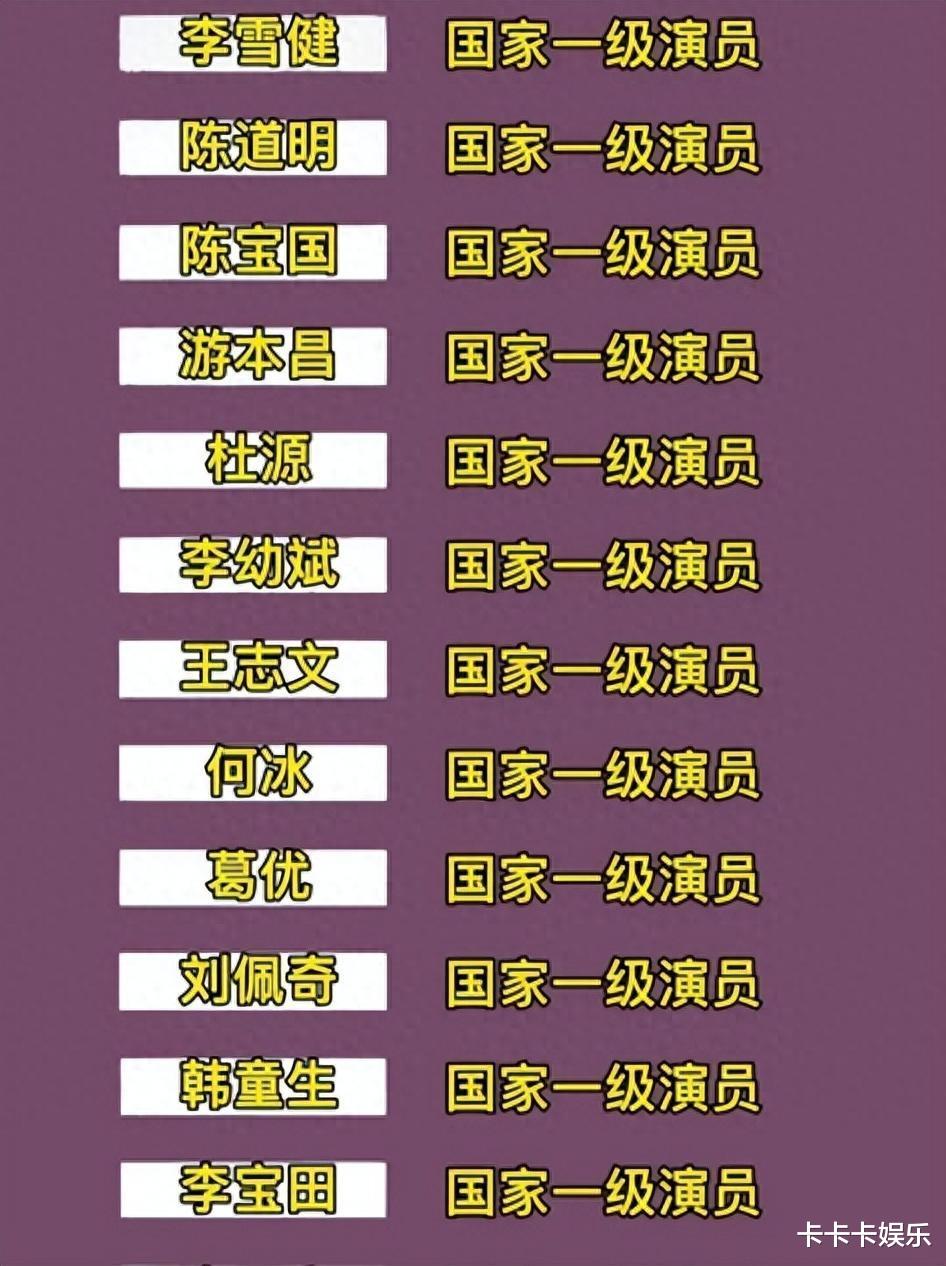 五位“国家一级演员”被除名!德艺双馨老戏骨原形毕露,难翻身!