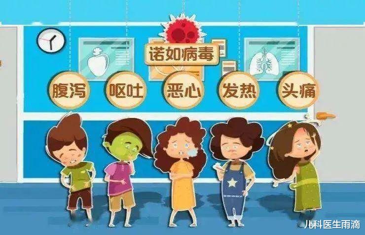 诺如病毒|多地疾控部门提示：诺如病毒来势汹汹，儿科医生教你有效应对