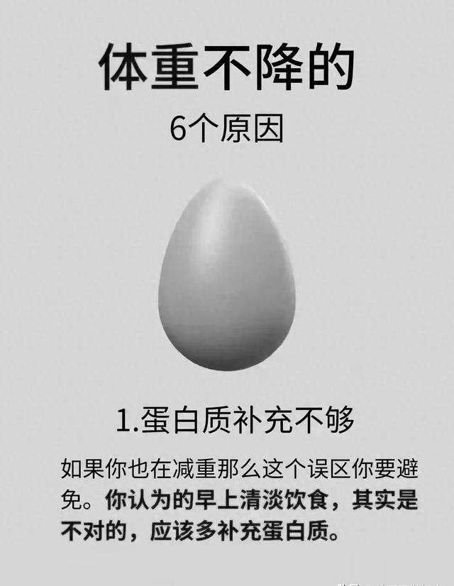 中医告诉你为什么自己的体重怎么都降不下来？