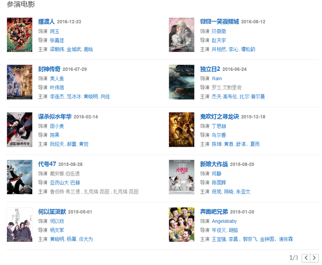 刘亦菲|当你们讨论新四小花时，85后的花旦杨幂刘诗诗刘亦菲在干什么