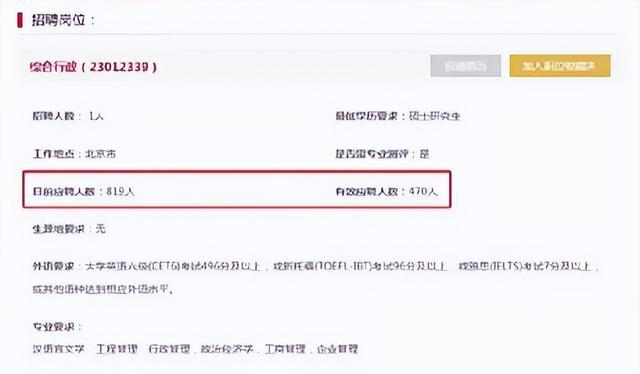 又被张雪峰说中了,高才生的尽头是中石油?清北博士扎堆应聘
