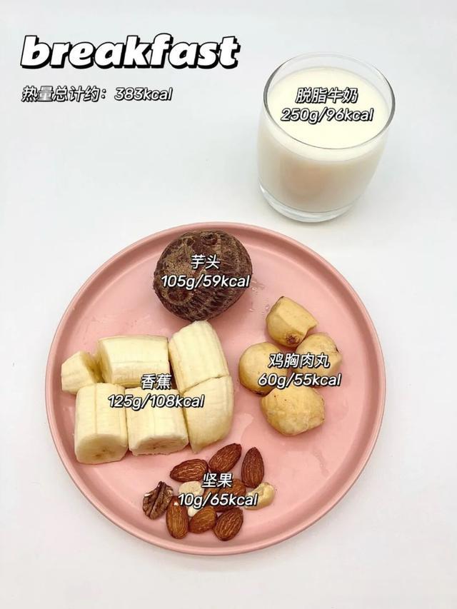 早餐吃这些，轻松瘦45斤！减肥达人的早餐秘诀大公开