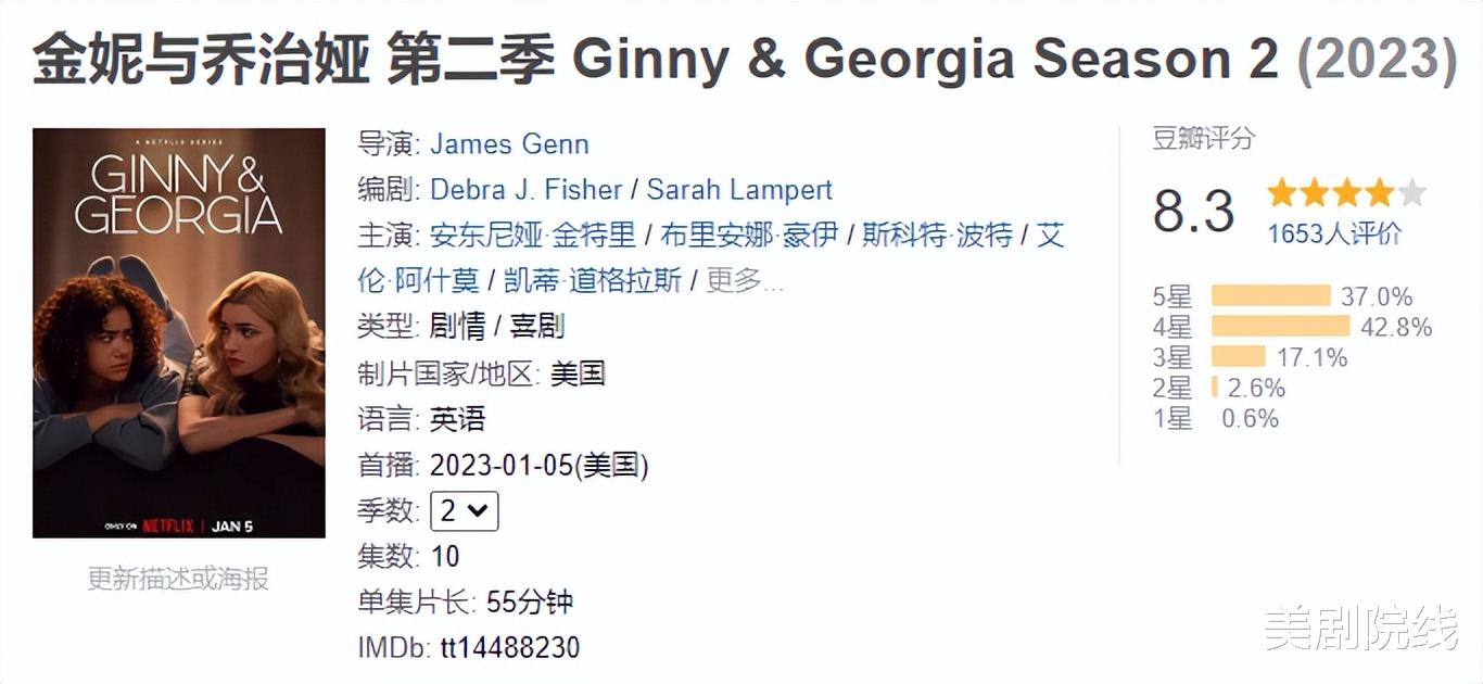 Netflix|Netflix全球热登四连冠?太狗血了