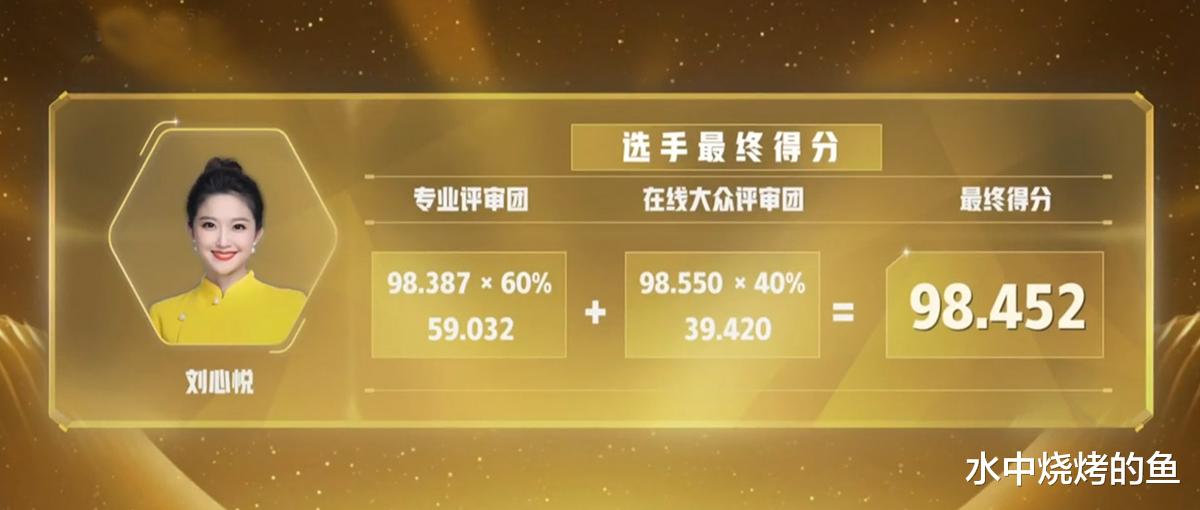 《主持人大赛》收官：总冠军出人意料，刘心悦张靓婧意难平，冯琳第5成陪跑者