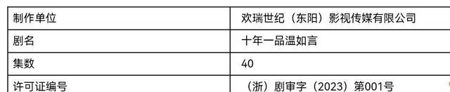 狮子座|十年一品温如言来袭!校园到职场的故事,男女主皆来自沉香如屑