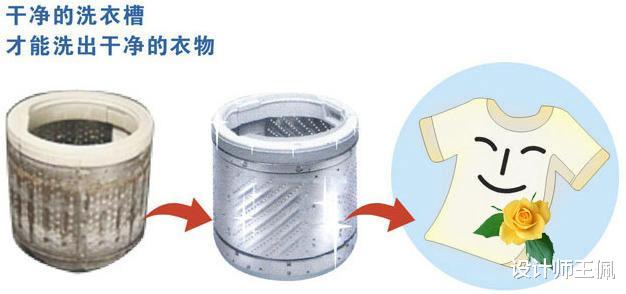 漱口水 因品牌“小众”而被多数人忽略，这3样良心国货，靠实力走红