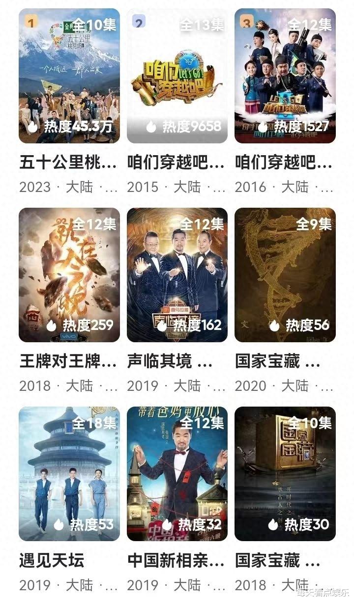 张国立,68岁,越活越“糊涂”了