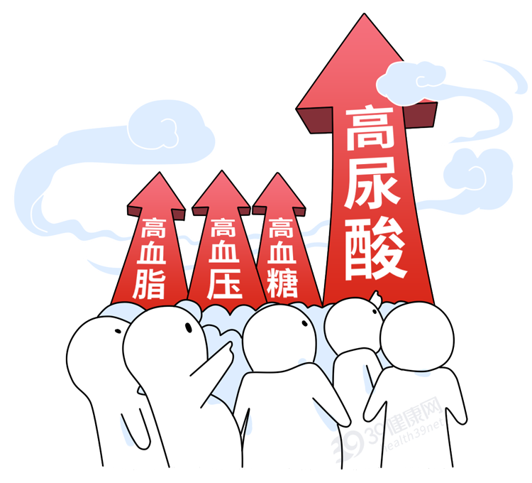 痛风|高尿酸会“祸害”身体多个器官，这6种食物，再爱吃也得管住嘴