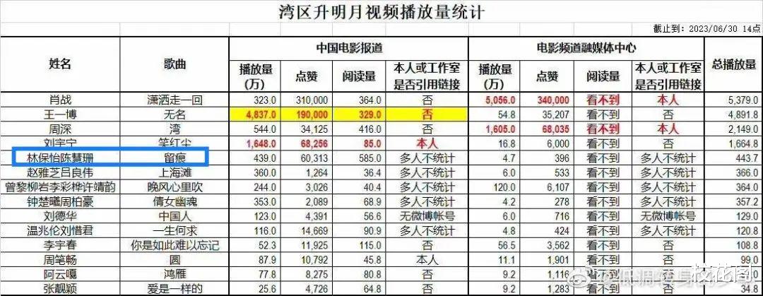 实惨!闪嫁富豪经纪人,刚生完孩子就破产…