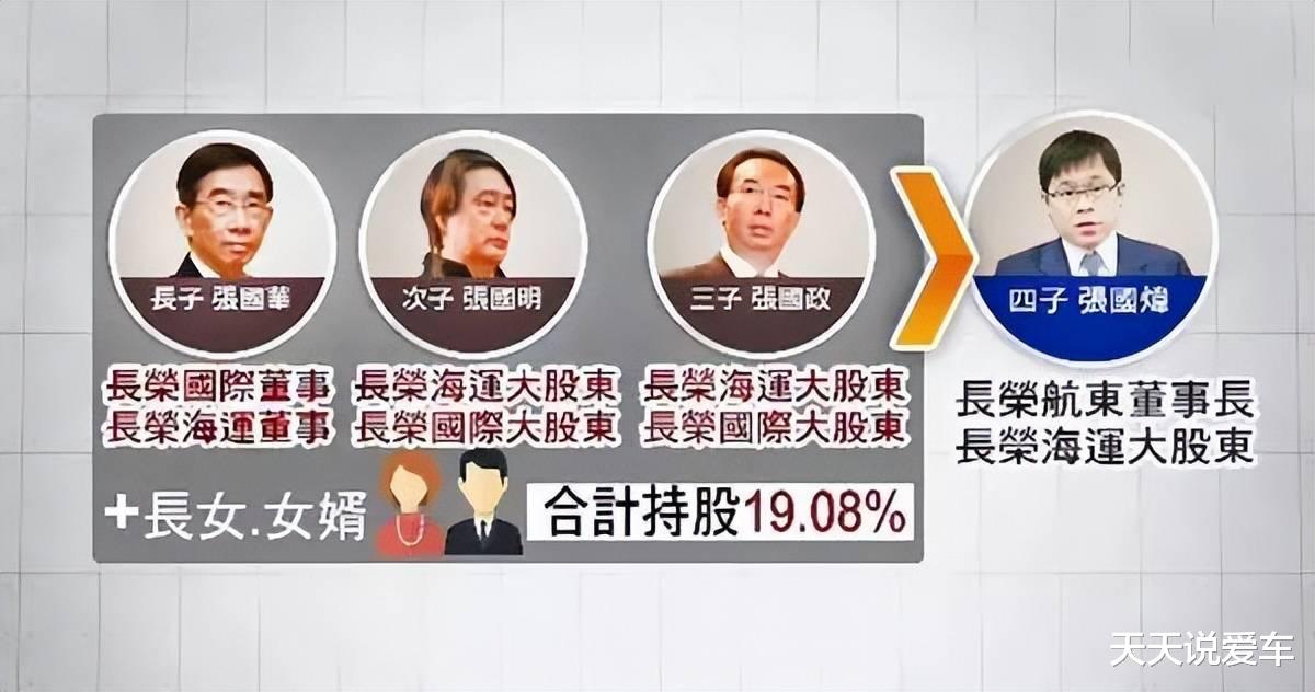 豪门|为爱放弃千亿家产！“痴情太子”不堪豪门争斗，白手逆袭成百亿霸总