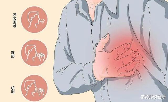 心力衰竭|心力衰竭的7个常见症状，一个都别忽视
