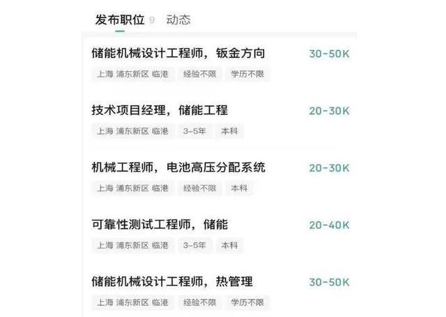 招聘|特斯拉招聘待遇太诱人！普通工人月薪过万，大学生：脱长衫的机会
