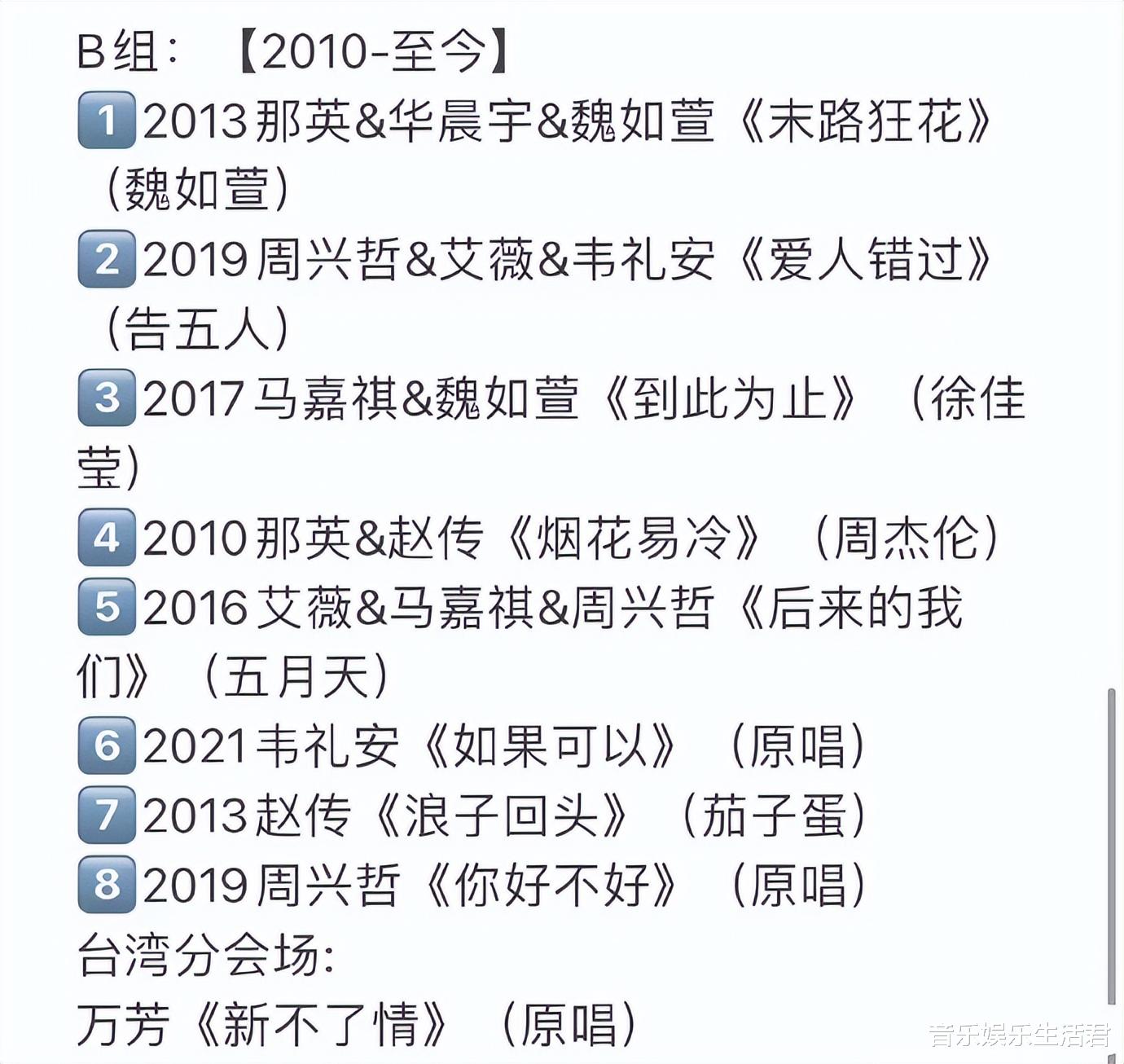 张信哲|《声生不息宝岛季》三公分组：莫文蔚入张信哲组，18首歌曲均经典