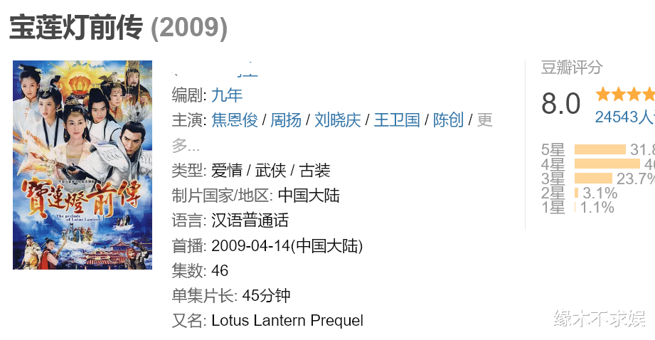 名导周国栋去世!曾执导《夏家三千金》等爆剧,剧照曝光太唏嘘