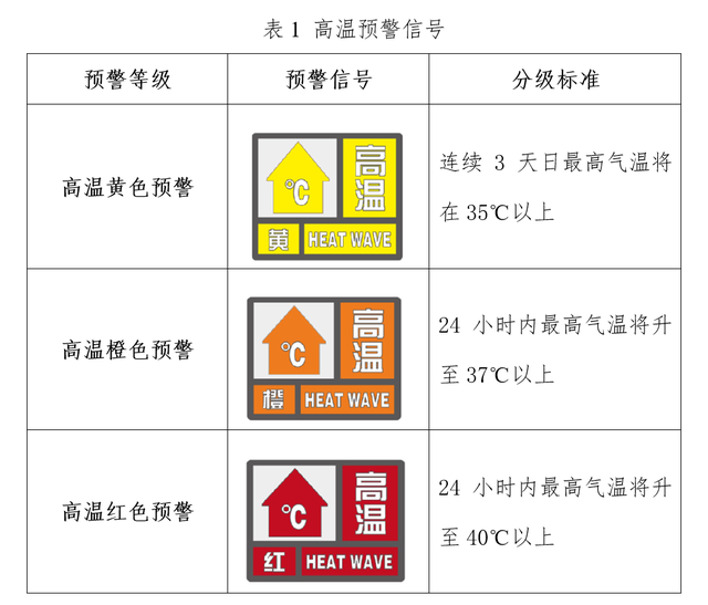 国家疾控局发布最新健康防护指南！这三类重点人群请注意→