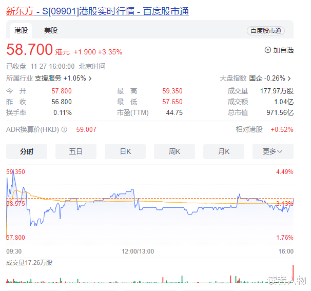 赚11亿买15亿业务！新东方难咽下董宇辉这炸子鸡，网友：别噎到