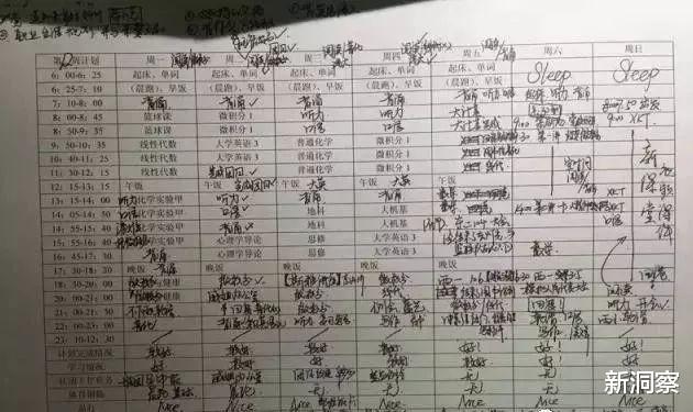 清华大学|“博士坐下,硕士留下,本科等下,专科让下!”你敢不努力学习?