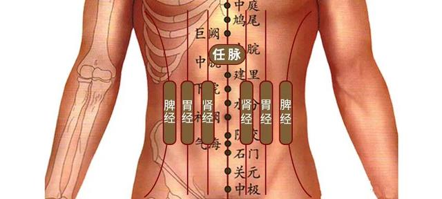 推腹法！推走腹部痰湿瘀毒、脂肪寒凝，百病消！