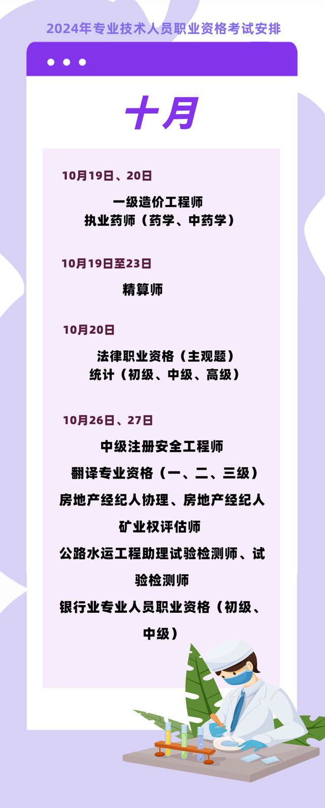 63种职业资格！你准备考哪个