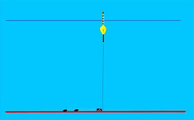 |铅坠太重会对钓鱼产生什么影响?