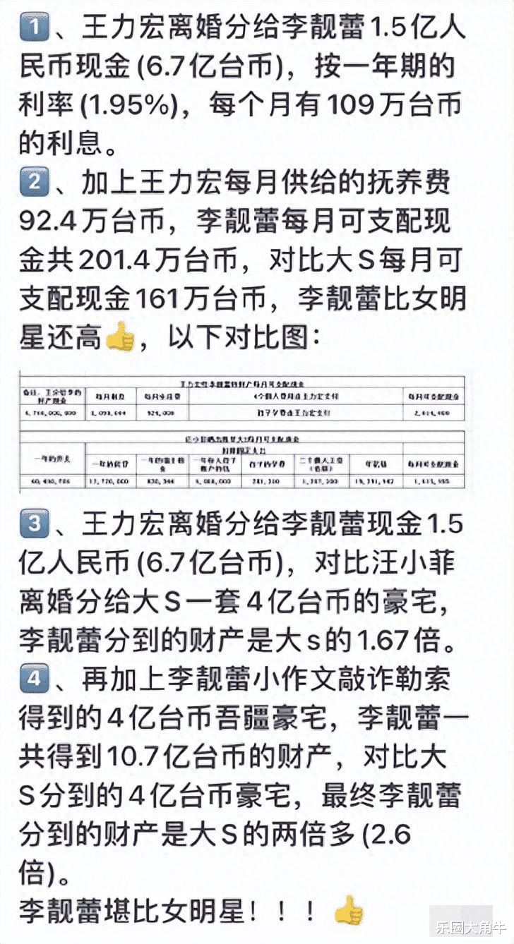 “一日夫妻百日恩”,但抱歉,这回王力宏已不想再帮李靓蕾了!
