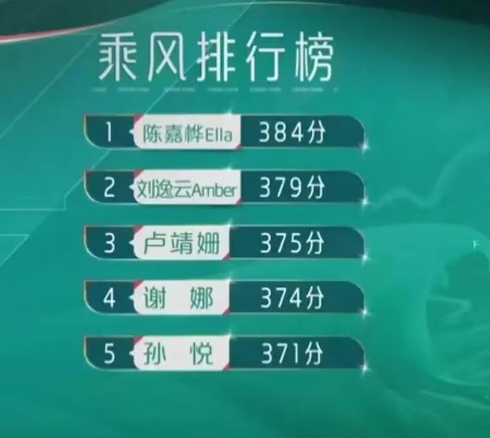 |两次面试《浪姐》均失利，小演员的心酸只能往肚里咽