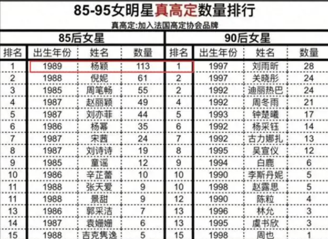 鼻姐消失了，教主又谈了个baby？