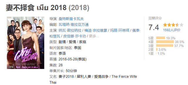 于正|她要是有白鹿一半能耐，也不会离开于正后就彻底凉了