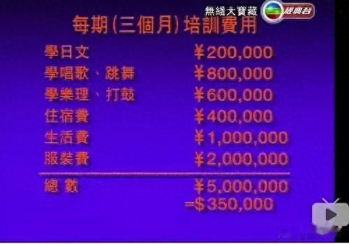 看谢霆锋15岁在日本上学照片,才懂他为啥这么土!吴彦祖吐槽的对