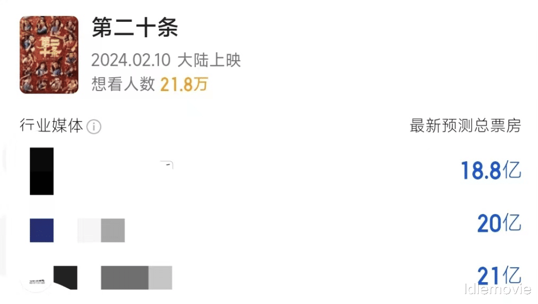 8Ӱڵıڡᣬ˭ܳΪƱھ