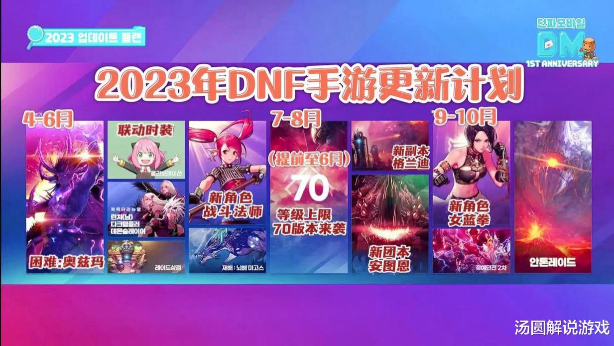 地下城与勇士|DNF玩家狂喜？今年将会是游戏最丰富的一年！只不过是手游的！