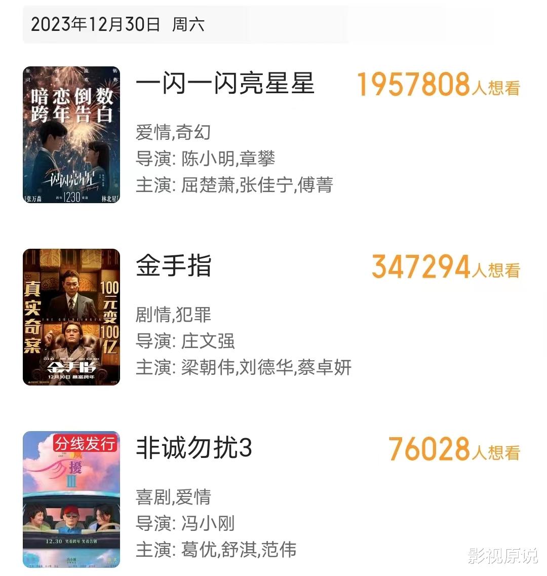 《非诚勿扰3》最高预测票房35亿,冯小刚没有那个实力