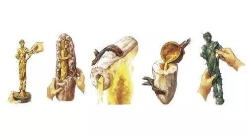 西晋|想给手串DIY个银饰吗?