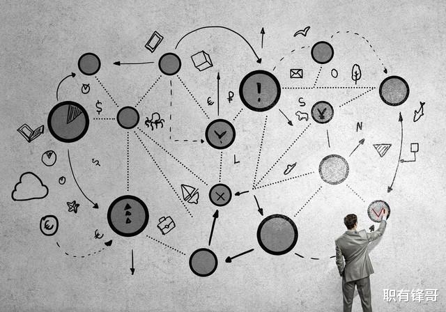 离职以后,才会发现的4个职场真相,看透就好